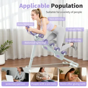 Ab Machine